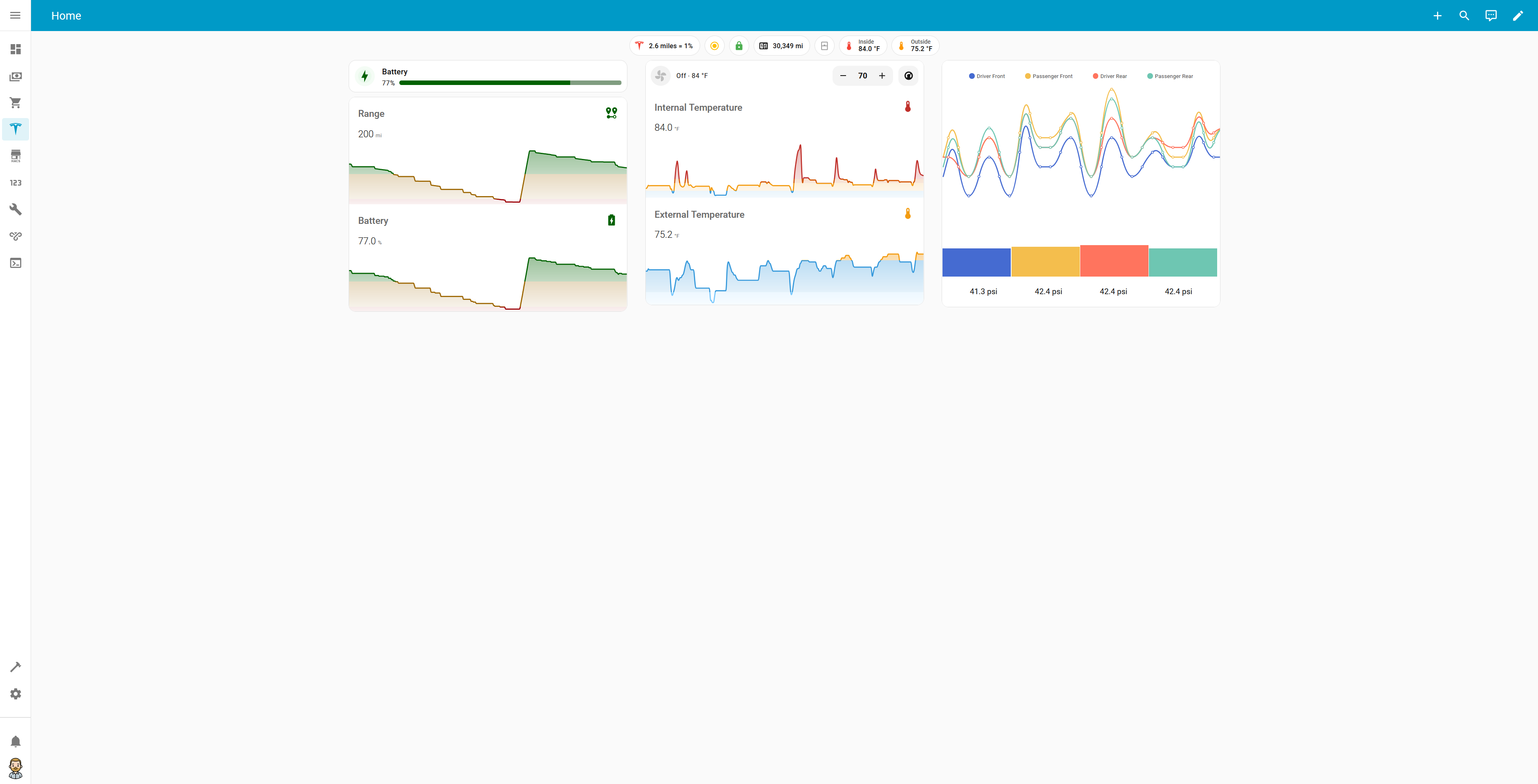 Tesla Dashboard Desktop